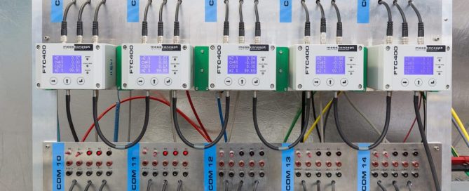 Vad är temperaturkänsliga gasanalysinstrument