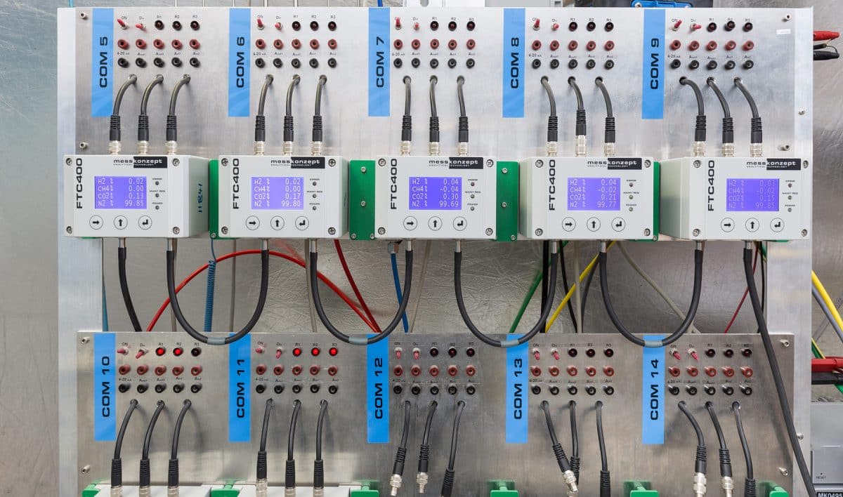 Vad är temperaturkänsliga gasanalysinstrument
